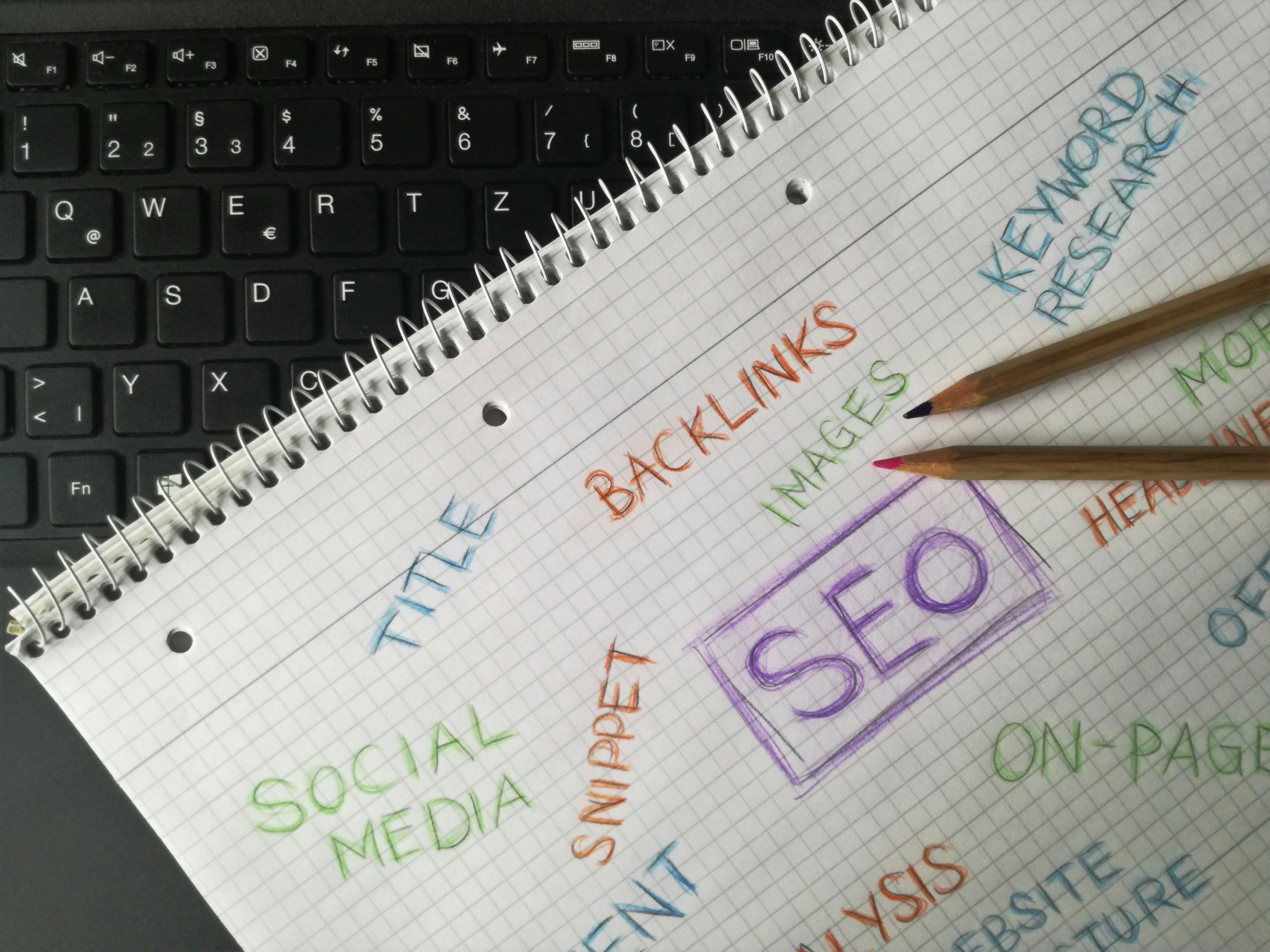 Seo Optimized Content - How to beat the Algorithm!